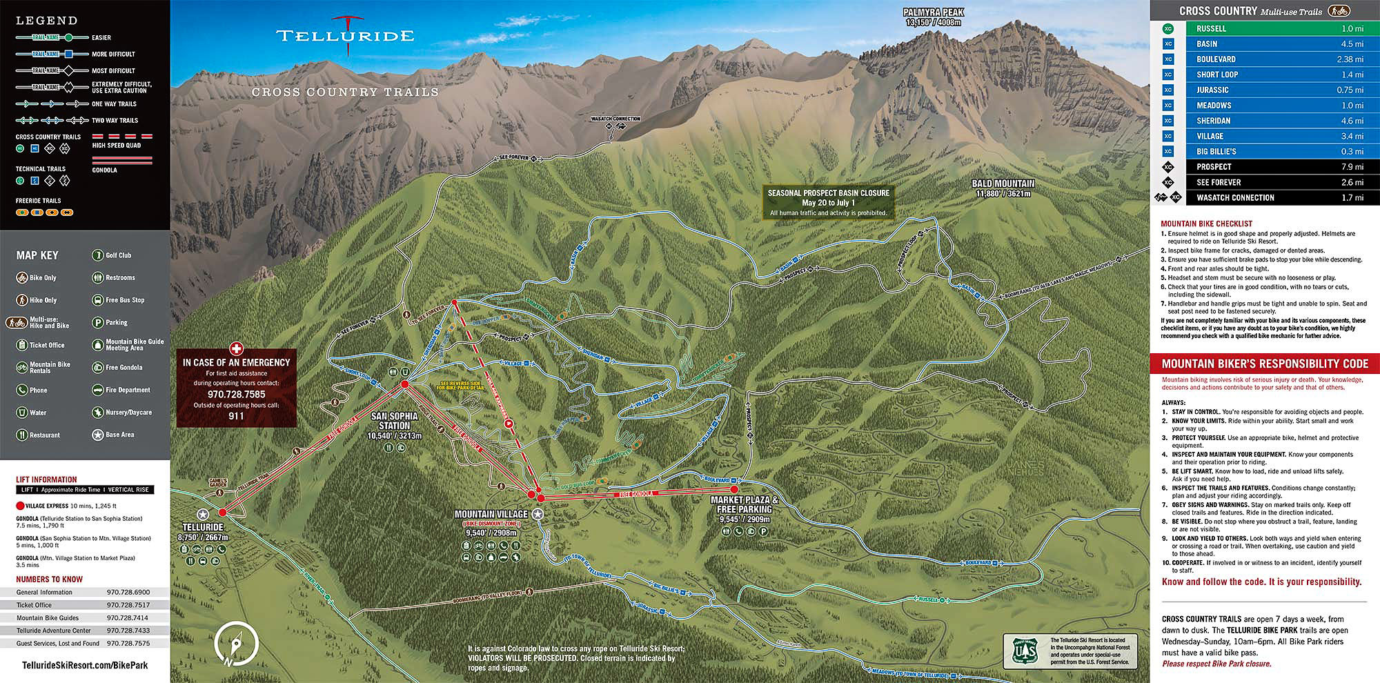 Telluride_BIkeTrailMap-2000.jpg