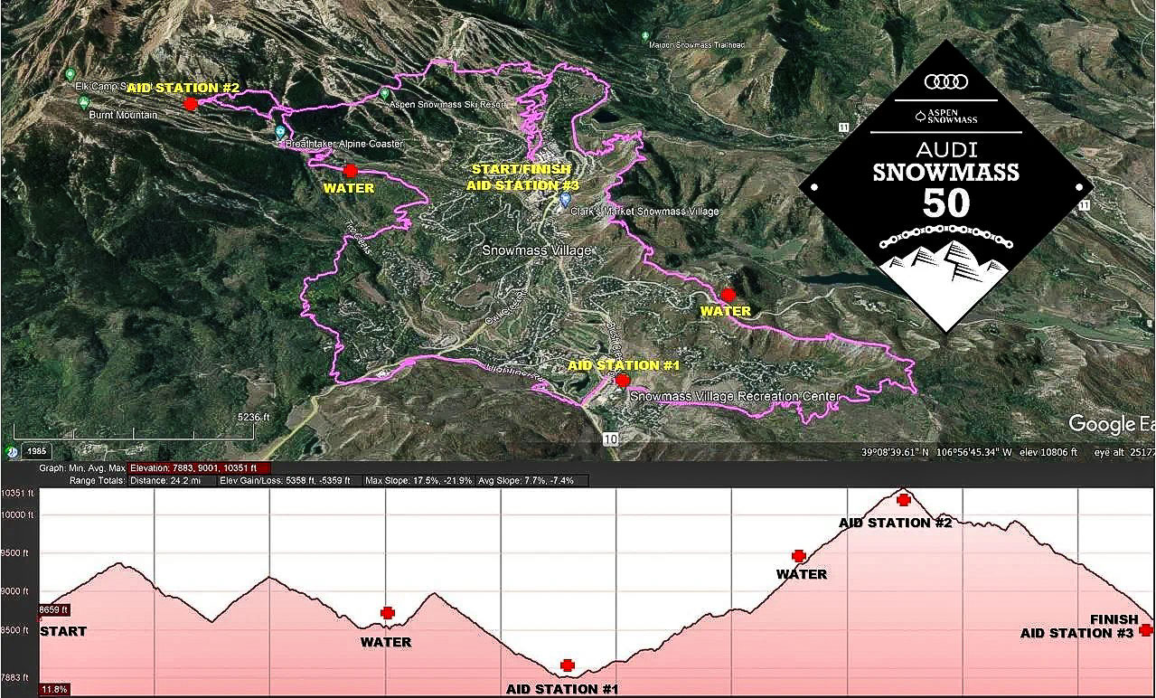 SM50-MTB-Course-Map-2023.jpg